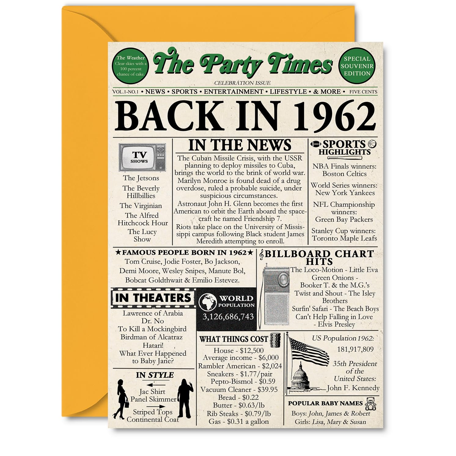 63歳の誕生日カード 男女兼用 - Back In 1962 Newspaper - 63枚のハッピーバースデーデコレーションカード 彼 おじいちゃん お父さん お母さん 叔母 叔母 ヴィンテージ レトロ 1962年生まれ、A5 誕生日記念カード