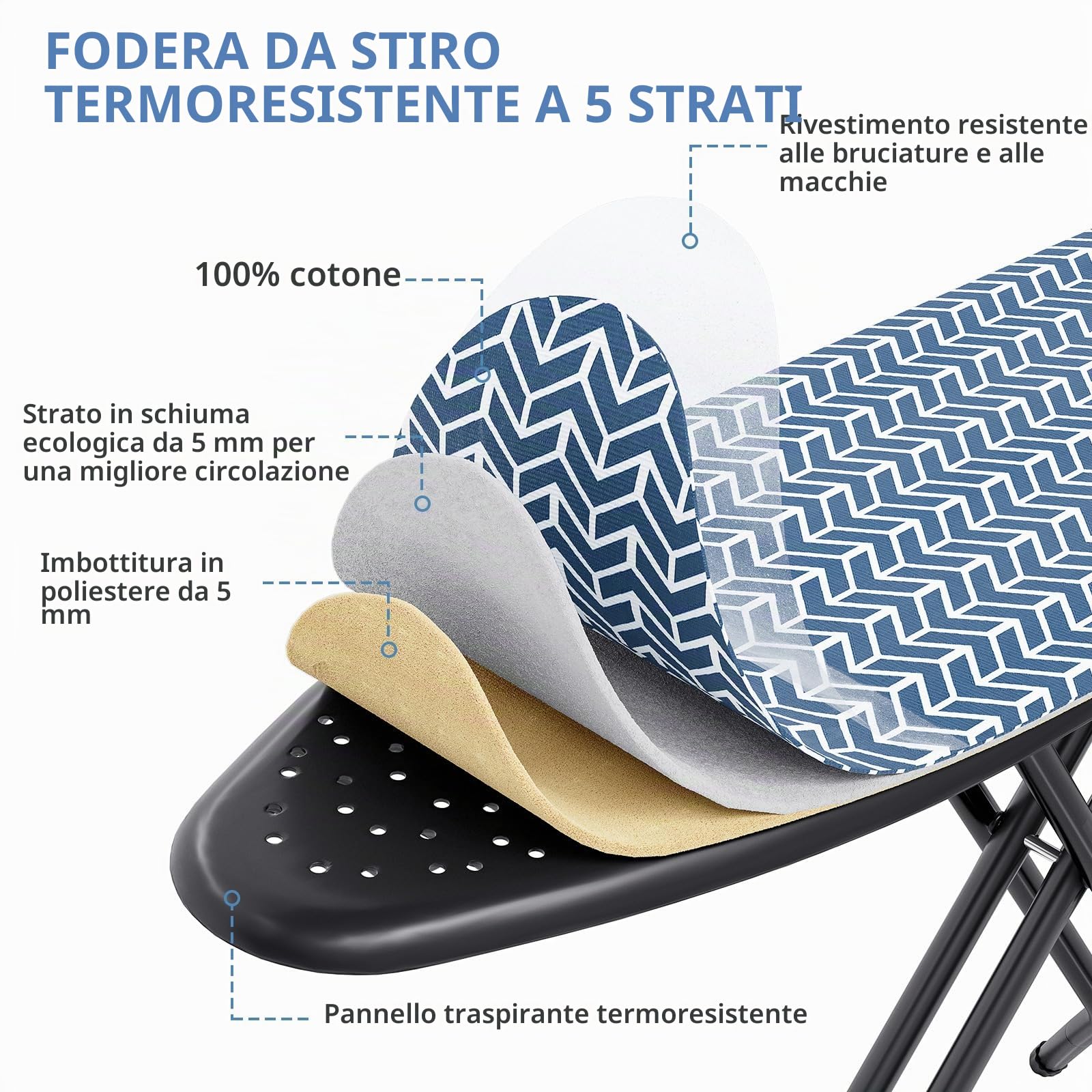 KINGRACK Asse da stiro pieghevole con ripiano, asse da stiro con funzione regolabile in altezza, stabile supporto con rivestimento extra spesso e gambe metalliche, 33 x 110 cm, Blu
