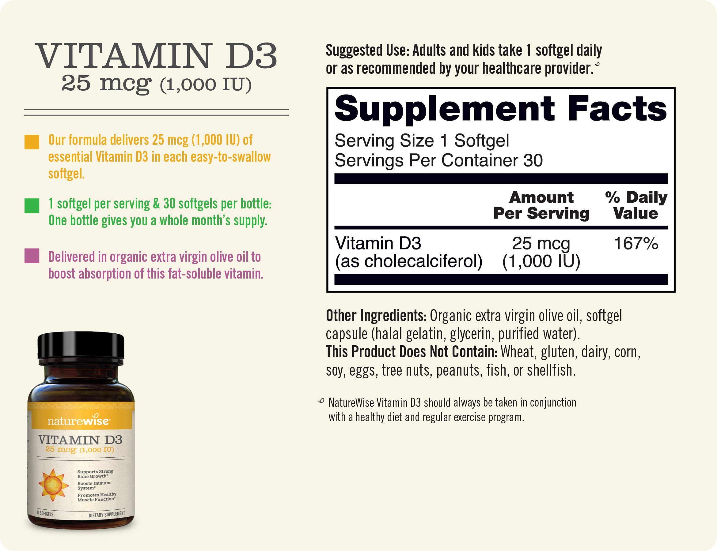 NatureWise Vitamin D3 1000iu