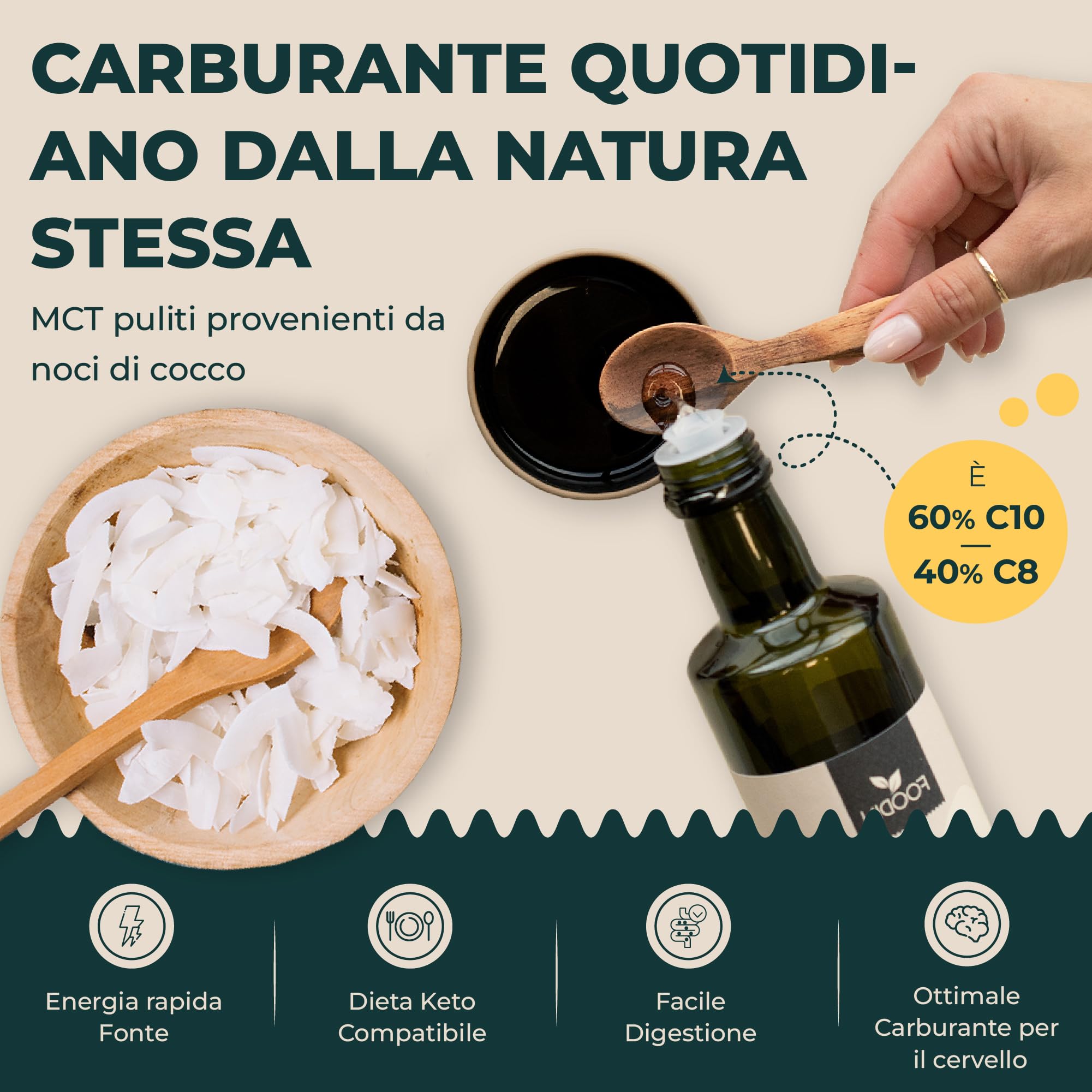 FOODIN Olio MCT 1000 ml (2 x 500 ml) in 100% olio di cocco, media chain trigliceridi (MCT), prodotto in cocco prodotto, 100% senza glutine e vegano, ideale per la dieta chetogenica