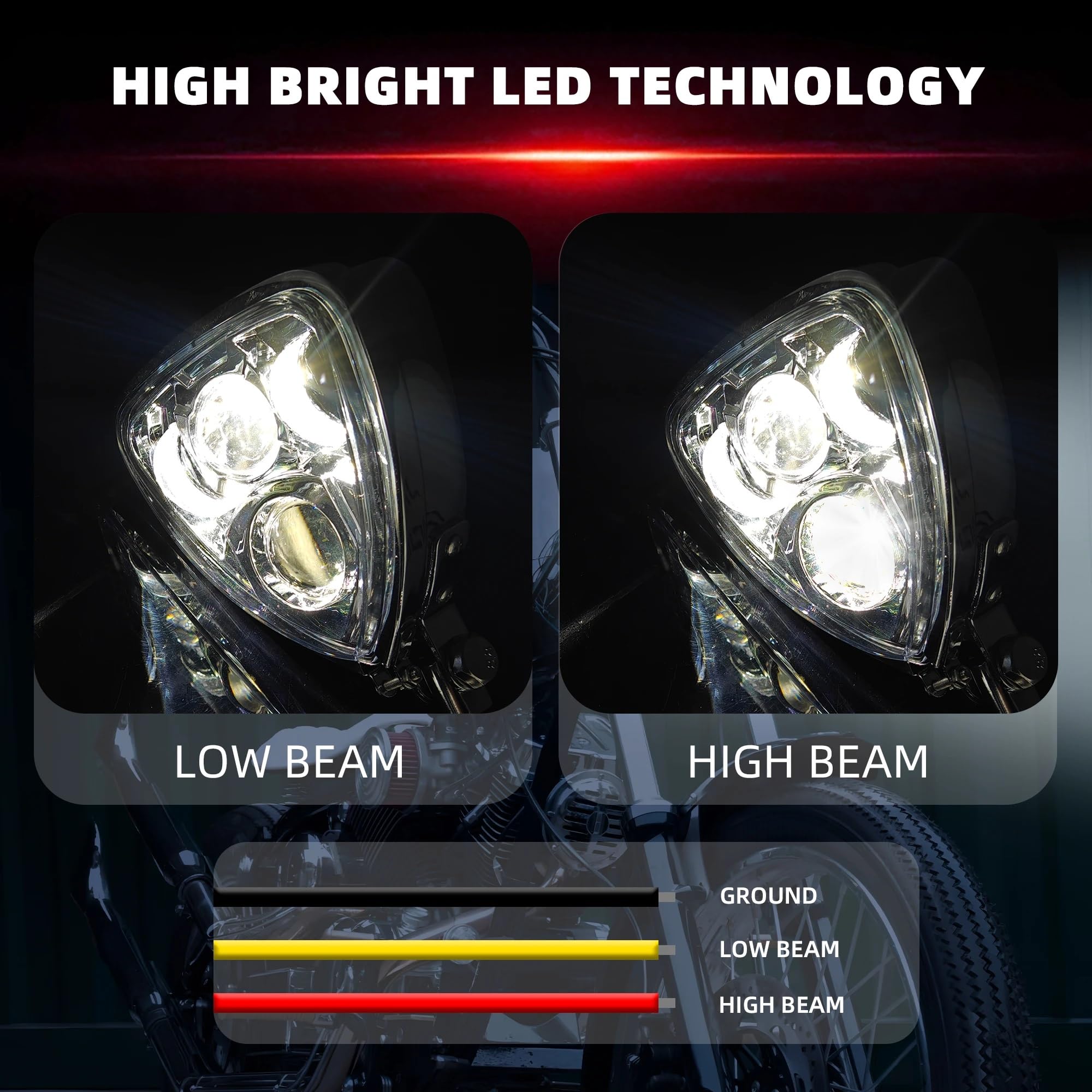 MESKEL Moto Faros Auxiliares para Turismo para Café para Racer para Chopper para Bobber Soporte De Conexión para Luz LED Triangular Doble Motocicleta | Only Bracket