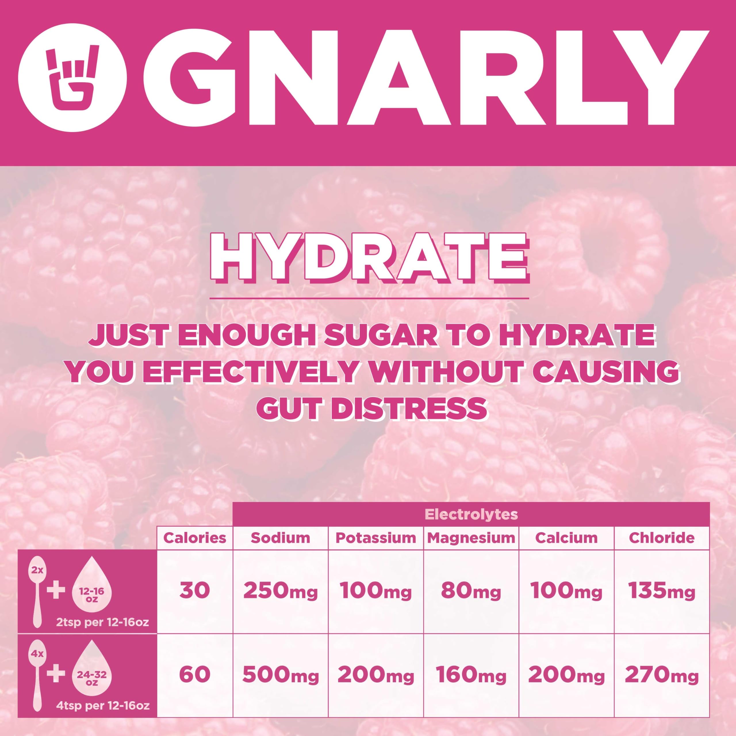 Gnarly Nutrition Hydrate Electrolyte Powder | Raspberry — Amazon image 5