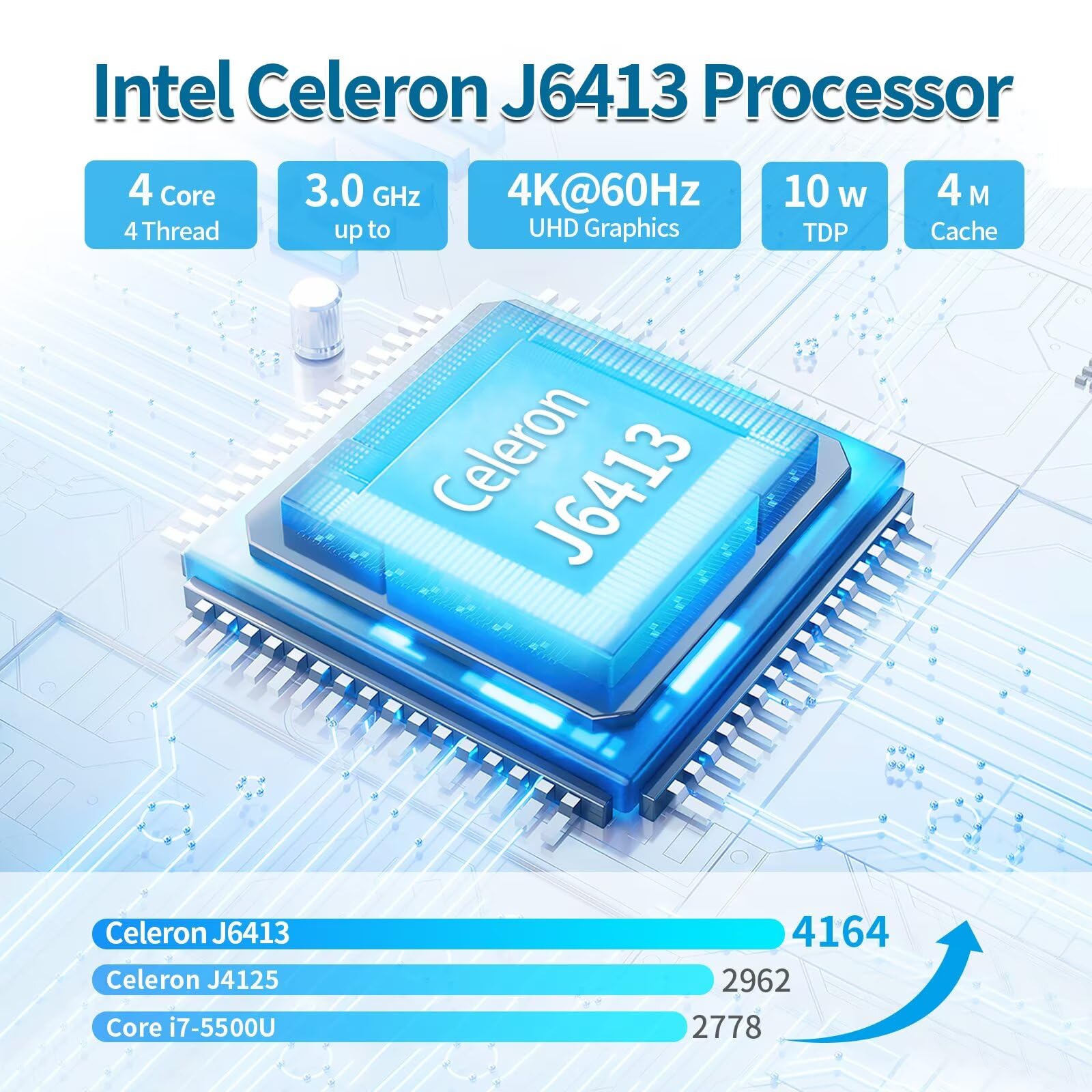 Mini PC, Firewall Appliance 4x2.5 Gigabit I226-V LAN, J6413 Processor, Micro Computer Router Triple Display, Dual SATA, 2xM2_NVMe, TF, AES-NI, OPNsense, USB, Barebone NO RAM NO SSD