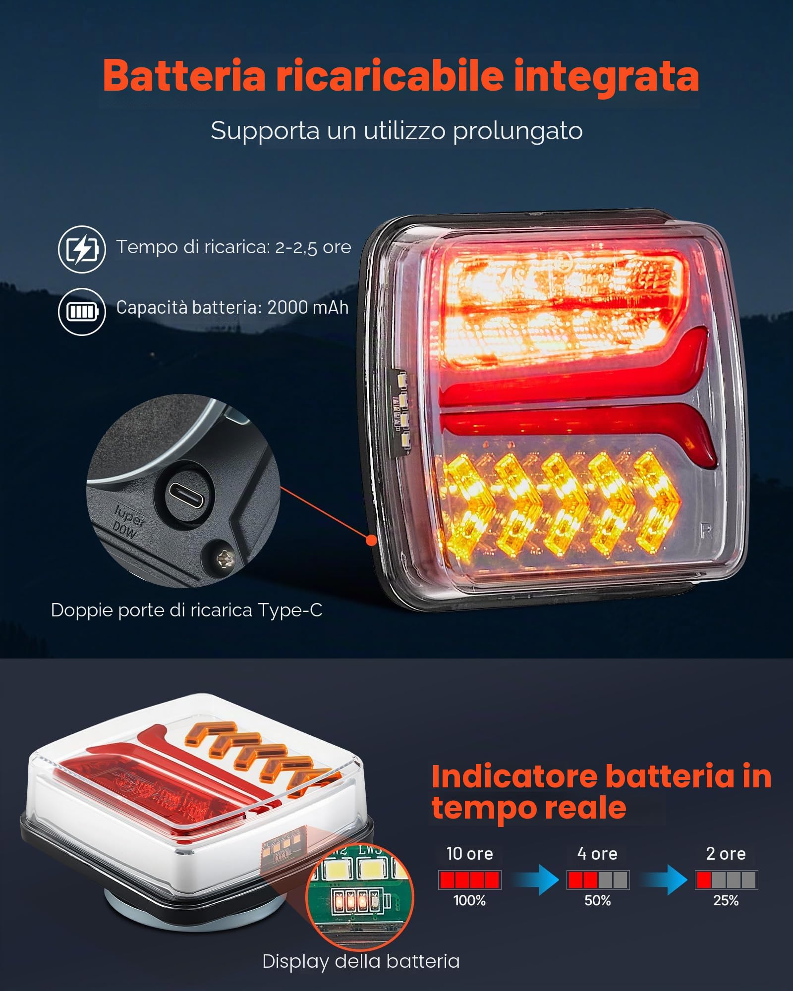 VEVOR Luci per Rimorchio, Kit di 2 Luci Posteriori Magnetiche Senza Fili a LED Quadrate da 12 V con Stop, Freno, Luce di Retromarcia, Targa, Kit di Illuminazione Impermeabile per Barca, Camion