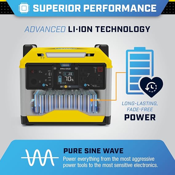 Champion Power Equipment 100594 1638-Wh Power Station 3200/1600-Watt Portable Lithium-Ion Battery Solar Generator
