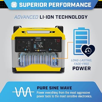 Champion Power Equipment 100594 1638-Wh Power Station 3200/1600-Watt Portable Lithium-Ion Battery Solar Generator