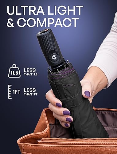 Miniatura 40 de REPEL Windproof Travel Umbrella - Compact & Withstands Winds up to 85MPH , Strongest Premium Auto Folding Umbrella for Rain and Sun - Durable, Light