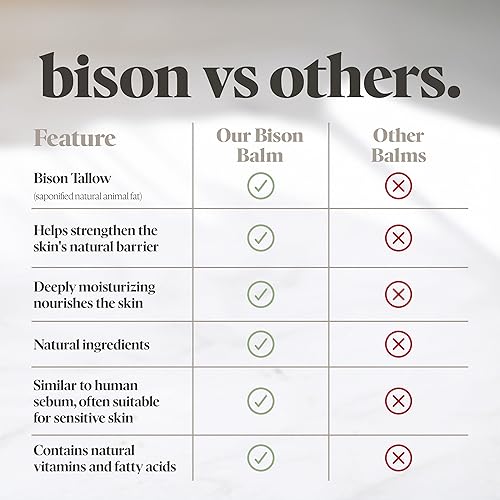 Miniatura 6 de Big Crazy Buffalo Pure Bison Tallow Balm, paquete de 4  Todo propósito, mantequilla corporal, hidratación de cuerpo completo, derivado de forma