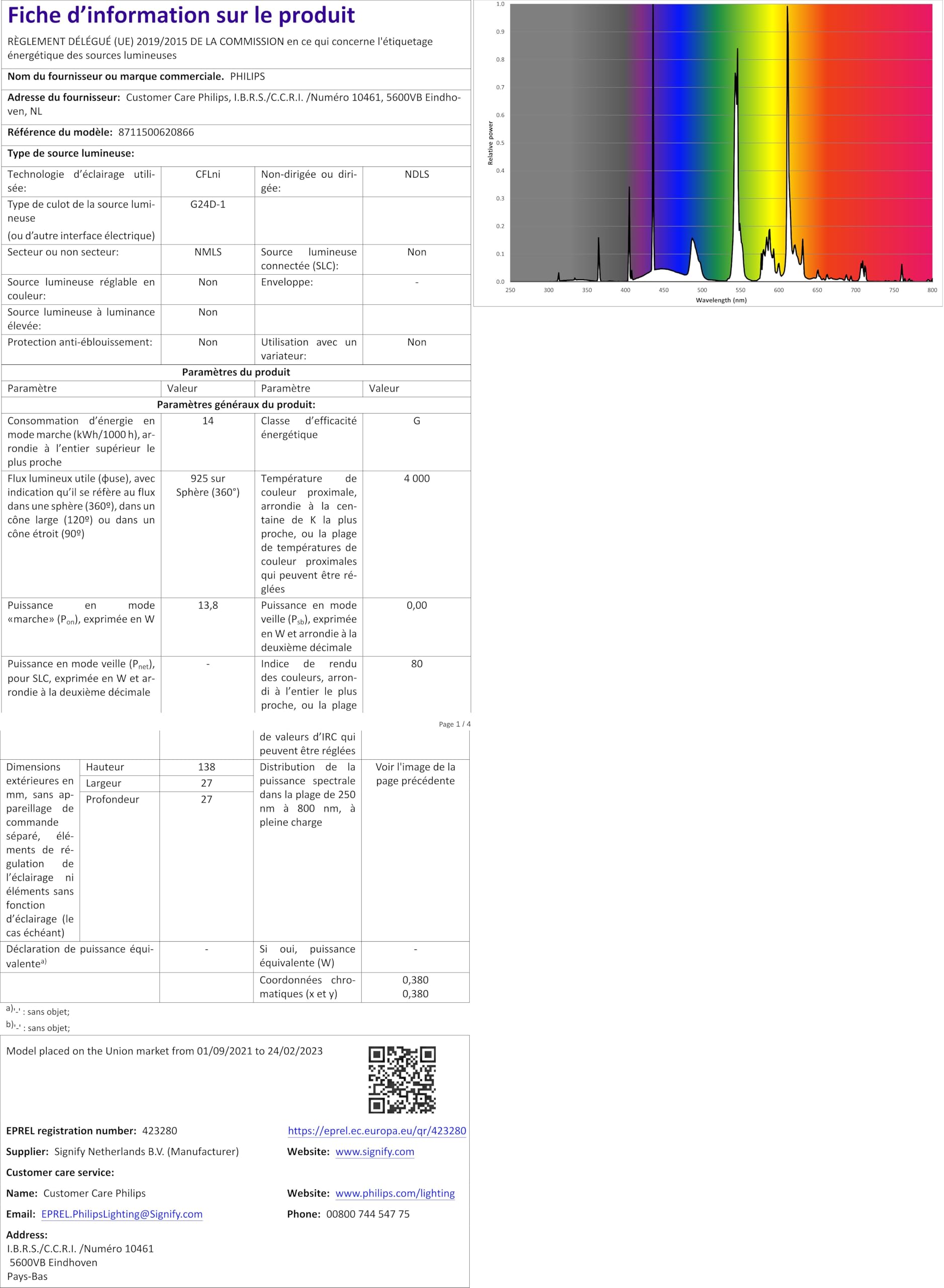 Philips Master PL-C - 13W - Bombilla compacta 13 W