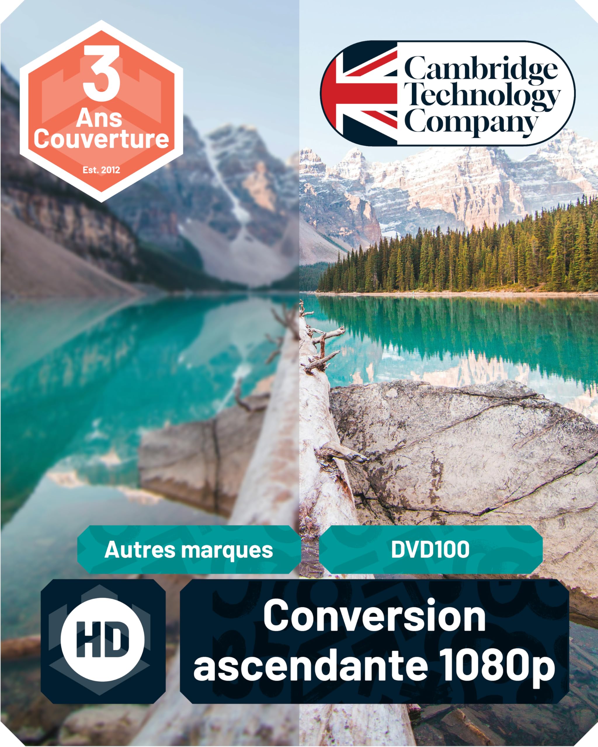 Lecteur DVD pour TV | Lecture Multirégionale | Lecteur DVD HDMI avec Upscaling 1080P | CD Player avec MP3 et USB | Câble HDMI, Câble RCA et Télécommande Inclus | OAKCASTLE DVD100
