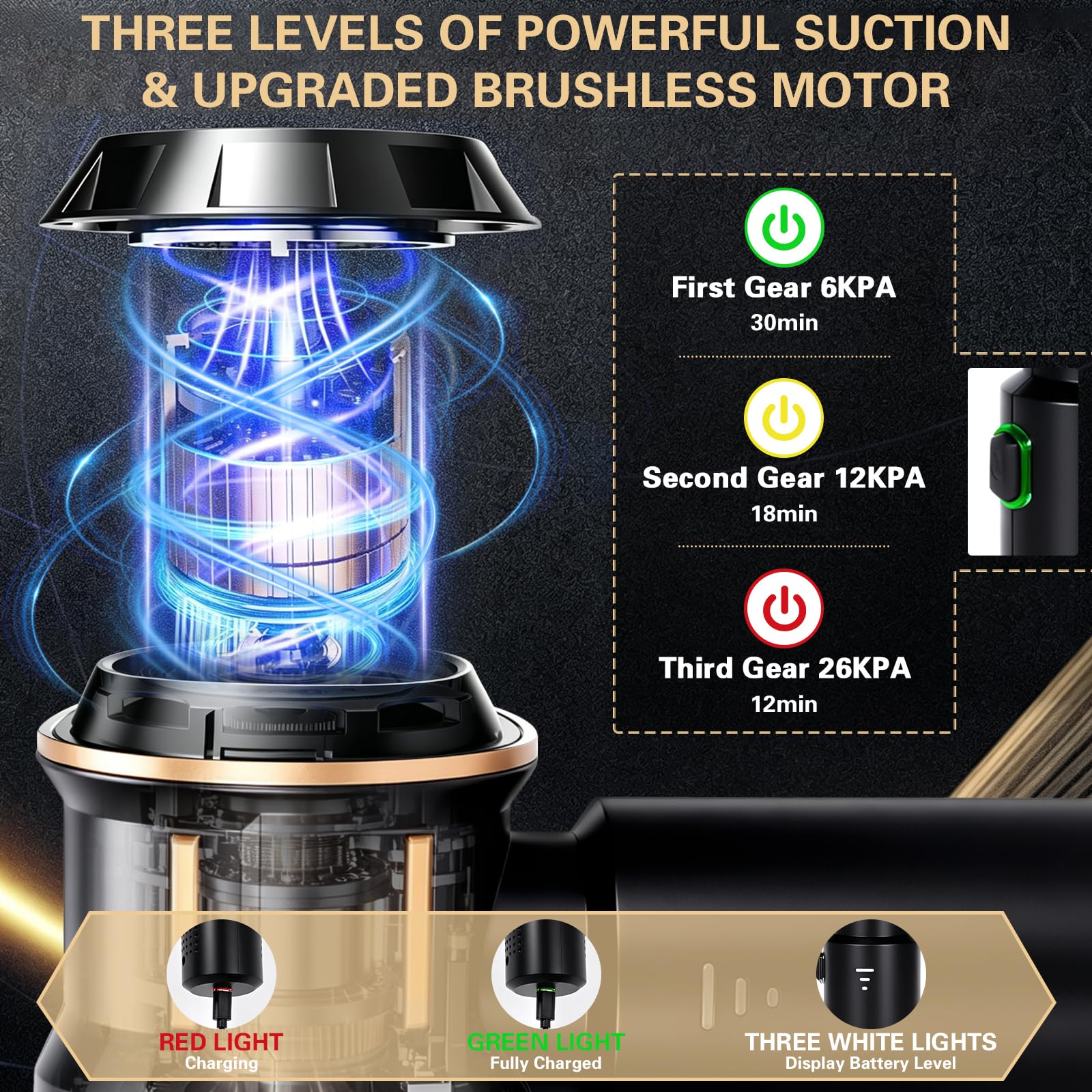 Aspirabriciole Senza Fili,26000Pa Aspirapolvere Auto,Mini Aspirapolvere Portatile,Potente Aspiratore e Soffiatore 4 in 1 con Motore Brushless per Auto,Casa,Ufficio,Peli di Animali Domestici