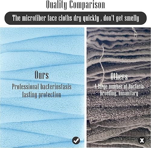 Miniatura 3 de TENSTARS Juego de 12 paños de alta calidad, secado rápido, terciopelo coral de microfibra suave, altamente absorbente, uso multiusos como baño, spa,