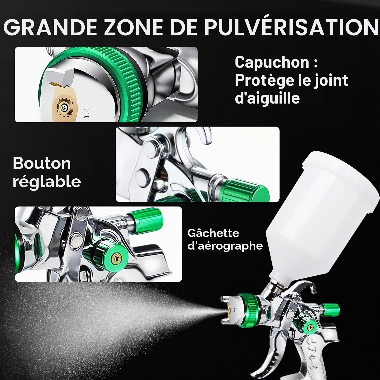 HVLP Kit de Pistolet a Peinture HVLP 4 Buses,Peinture Air Comprimé avec Régulateur de Pression,Kit de Pistolet de Pulvérisation de Voiture 1,4 mm 1,7 mm 2,0 mm 2,5 mm