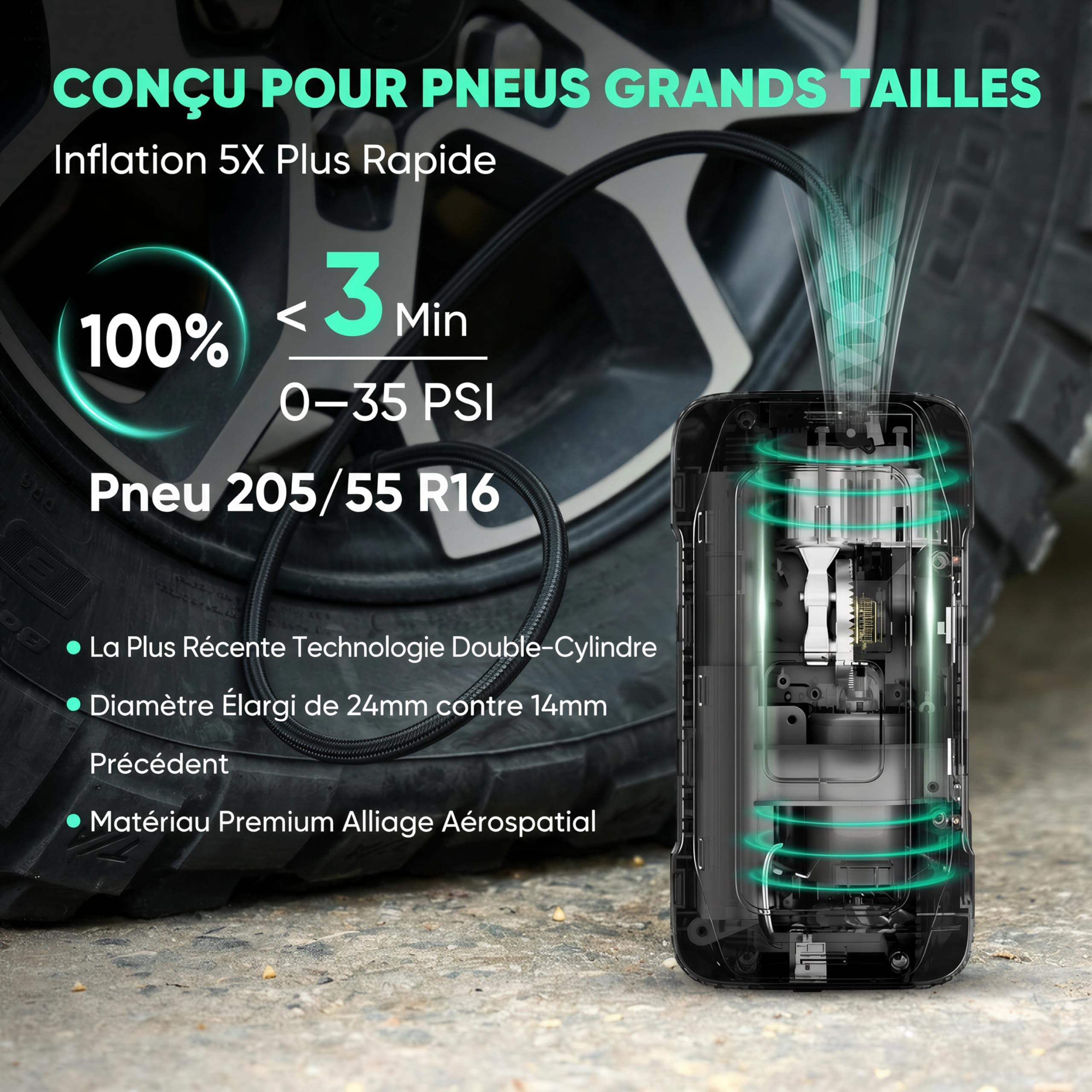 BY01 Inflador de neumáticos portátil compresor de aire para neumáticos grandes, bomba de aire inteligente con doble cilindro, Clourful Digital Sceen, Atuo Stop, 150PSI eléctrico 16000mAh inalámbrico