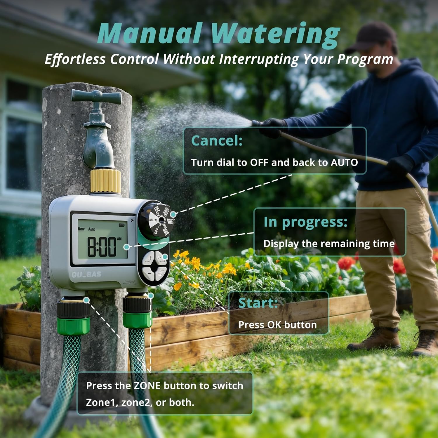 QUOBAS Brass Sprinkler Timer, Programmable Water Hose Timer for Garden Hose Faucet with Waterproof LCD Screen, Rain Delay/Manual/Automatic Irrigation Watering System for Garden, Lawn, Yard - 2 Zone