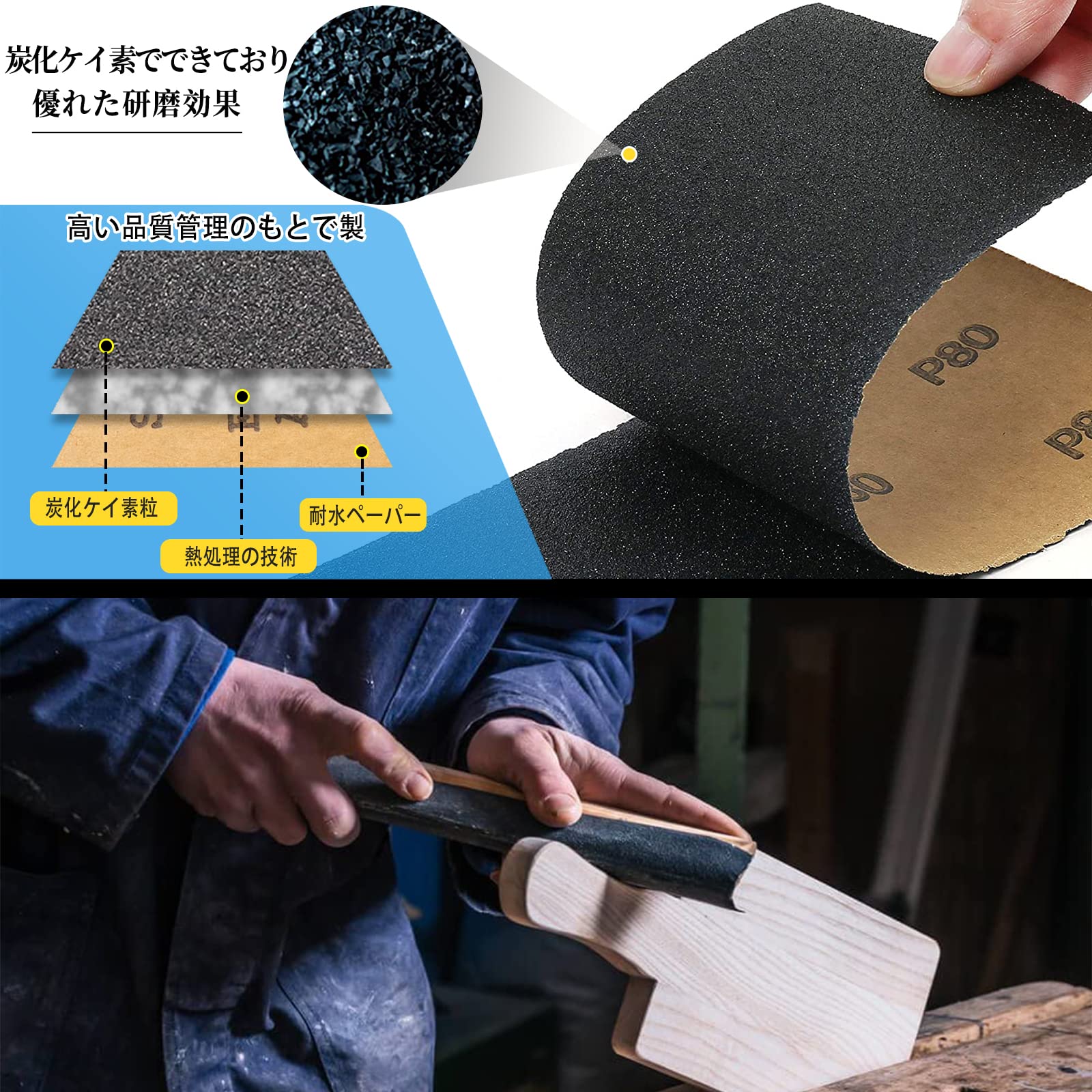 Amazon | IROKCAKPT 紙ヤスリ 耐水ペーパー セット #80番 サンド 