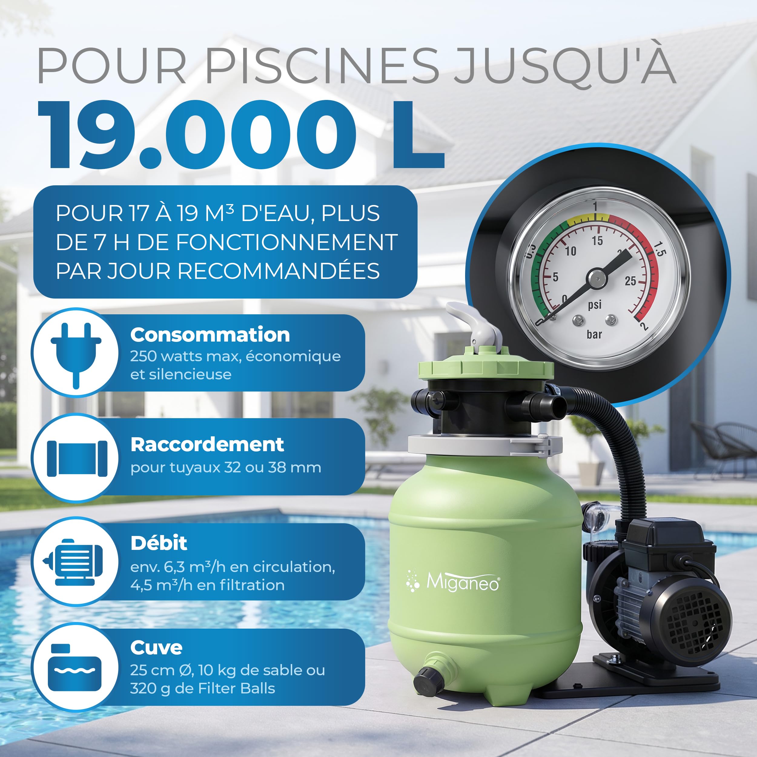 Filtre à sable Miganeo Speedclean 7000 | 4,5-6,3m³/h - pour piscine jusqu'à 19 m³ - auto-aspirant - vert