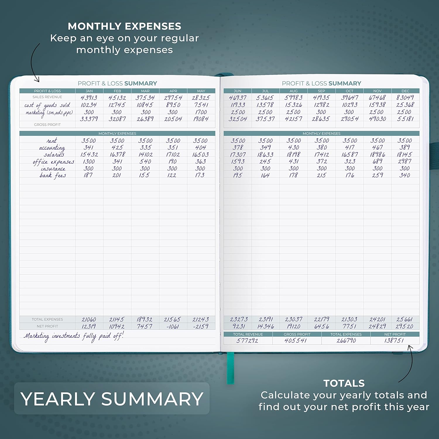 Clever Fox Income & Expense Tracker Large – Accounting & Bookkeeping Ledger Book for Small Business – 2-Year Record Notebook, A4 (Dark Teal)