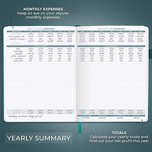 Miniatura 4 de Clever Fox Rastreador de ingresos y gastos grande - Libro de contabilidad y contabilidad para pequeñas empresas - Cuaderno de registro de 2 años, A4