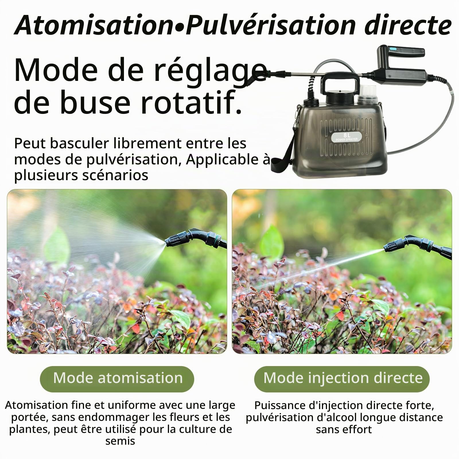 Pulvérisateur à Pression, 8L Batterie Pulvérisateur Jardin avec Lance Et 4 Buses Pulvérisation Réglables Pulvérisateur Dos avec Batterie 2400 Mah Automatique Réservoir Transparent Lance Télescopique
