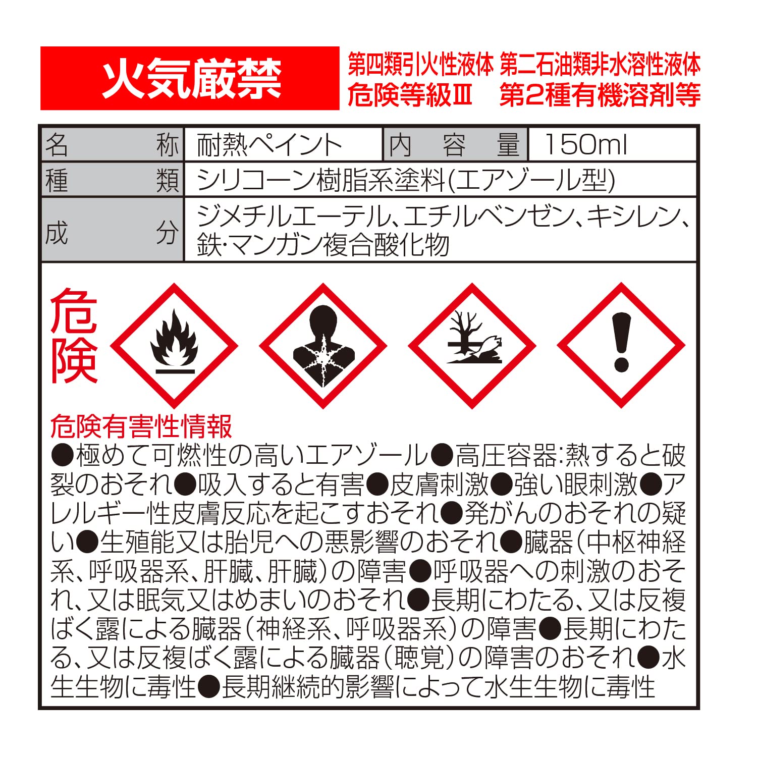 Amazon.co.jp: デイトナ(Daytona) バイク 缶スプレー 300ml 耐熱