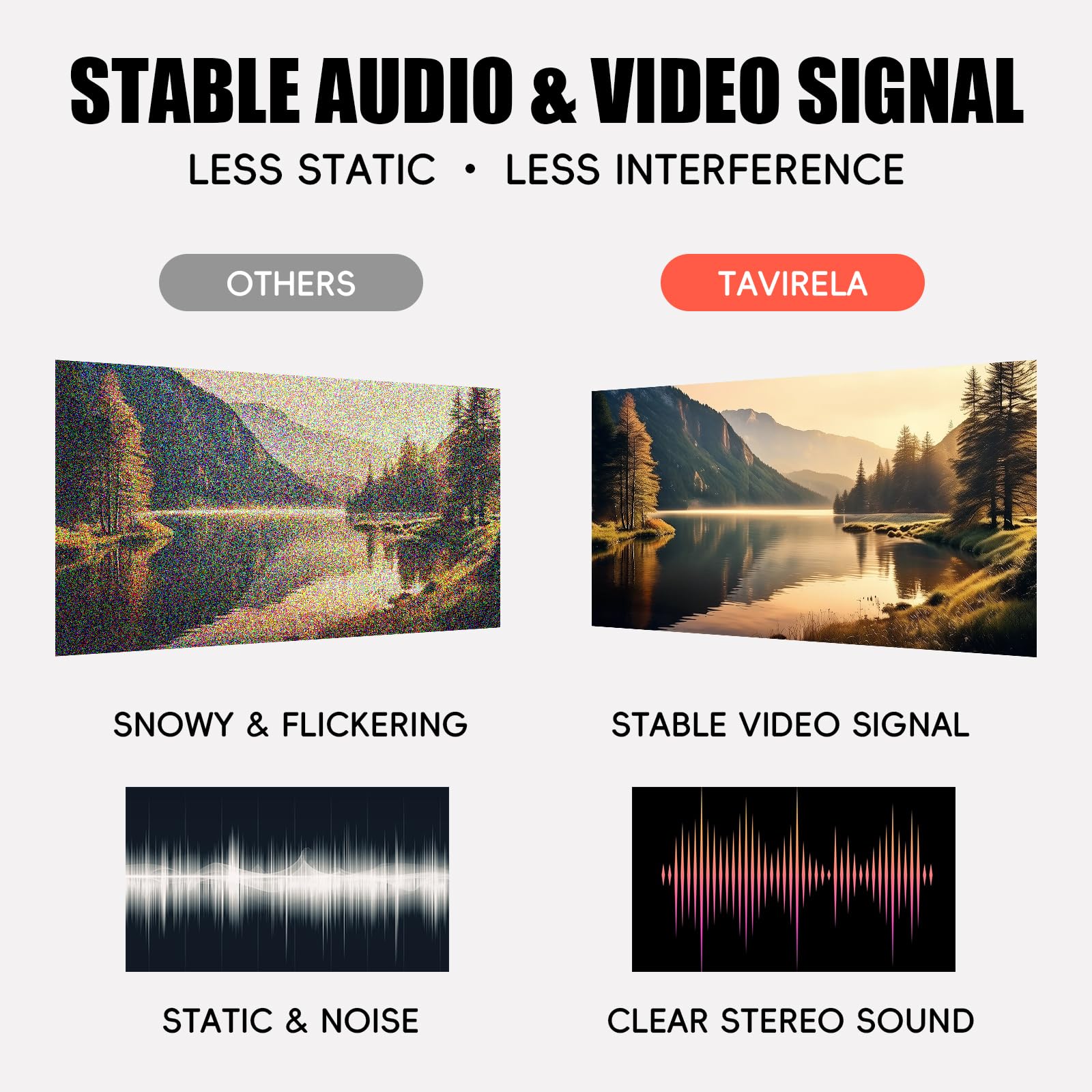 RCA AV Kabel, 3 RCA Stecker auf Stecker für DVD, PS1, PS2, VCR, 1,5 m | Composite-Video und Stereo-Audio, vergoldete Anschlüsse, verstärkte PVC-Ummantelung, für Geräte mit Standard-Cinch-Ports