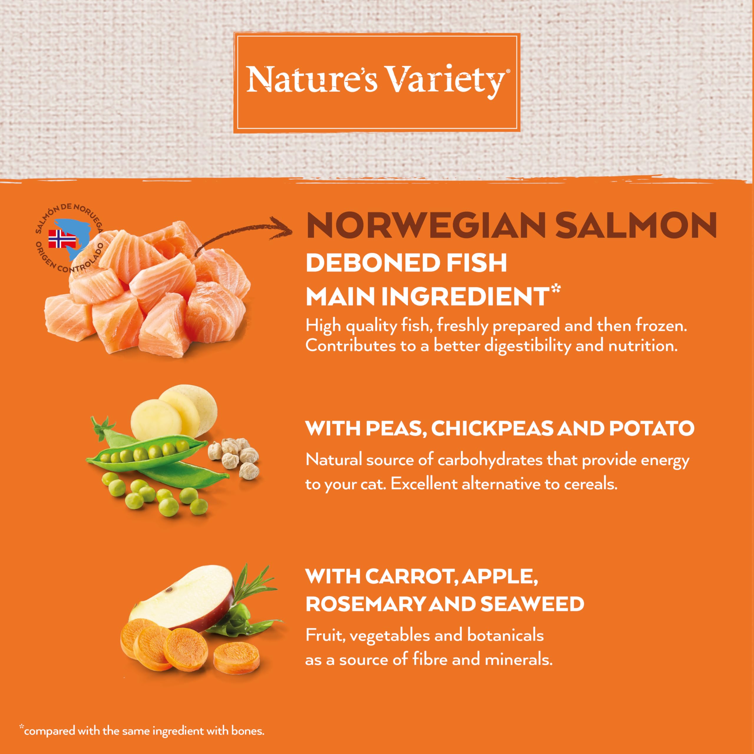 Nature's Variety Selected, Cibo per Gatti Adulti con Salmone Norvegese Diliscato 7 Kg