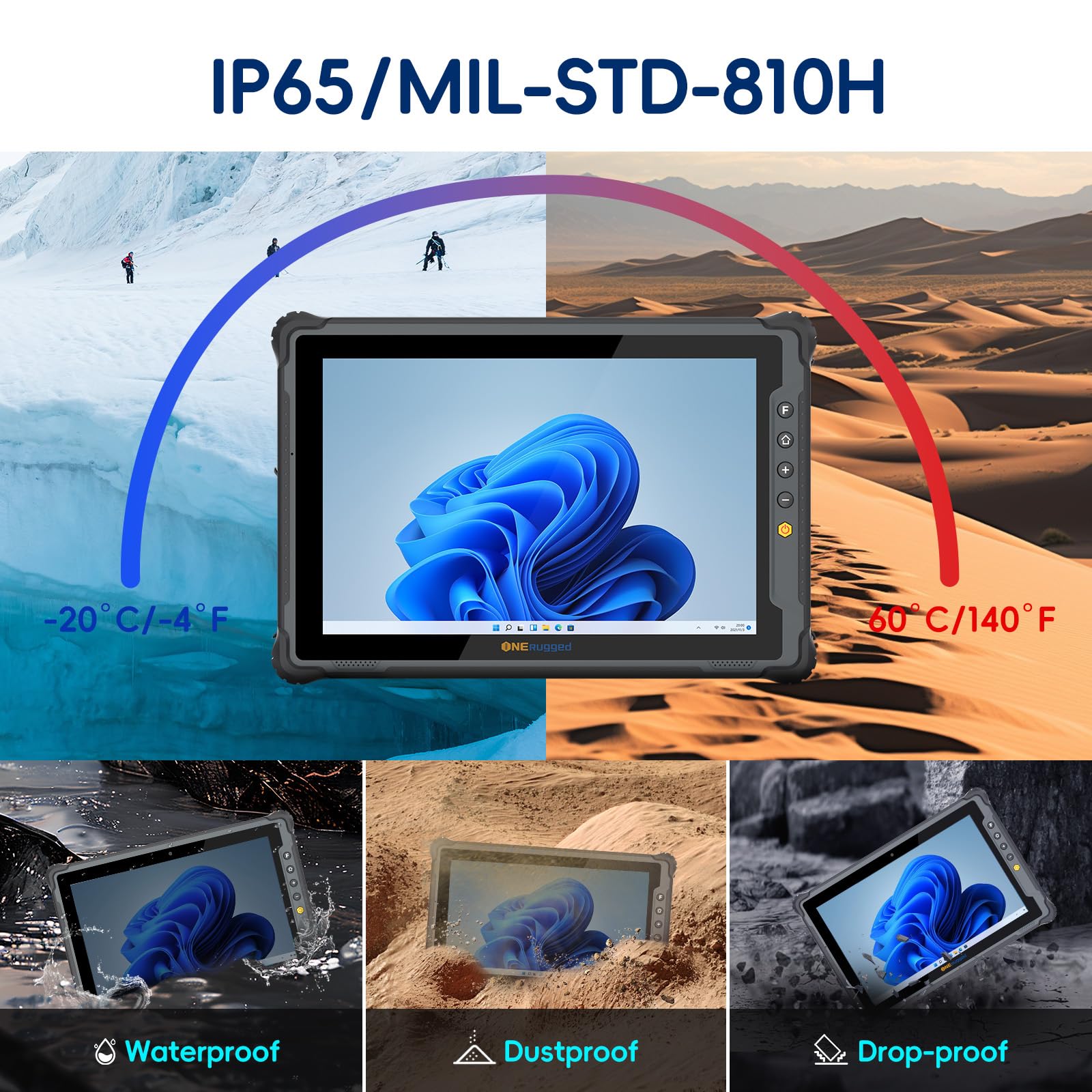 Rugged Tablet mit Barcode-Scanner M10J, 10,1 Zoll Windows 11 Pro Enterprise Robustes Tablet mit Honeywell N4680 Scan Engine, 1D/2D QR-Inventarscanner, 8GB+128GB Industrie-Arbeits-PC für WMS