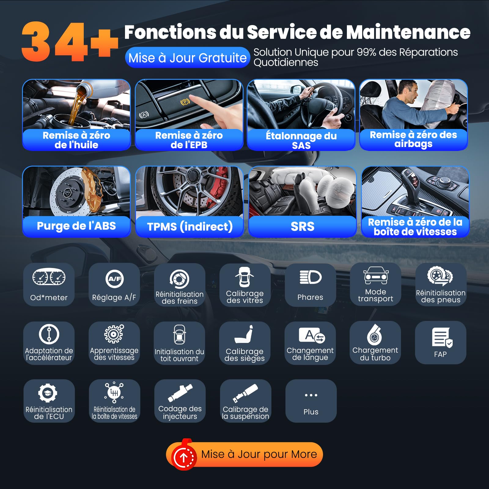 THINKCAR Valise Diagnostic Auto, TK689BT Outil de Diagnostic Bidirectionnel, Diagnostic Automobile Complet, Scanner pour Voiture avec Test d'action, 34+ Réinitialisation, FCA Autoauth, CANFD&DoIP