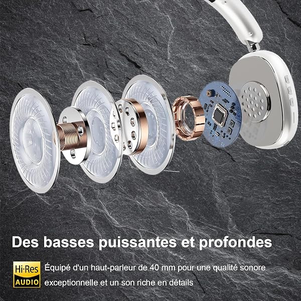Lonzuer Casque Audio Supra-auriculaire Bluetooth 5.4 avec réduction de Bruit - 48h d'autonomie, Audio Haute Résolution, Micro, Pliable, Confortable, Compatible iOS Android PC (Argent) - 4