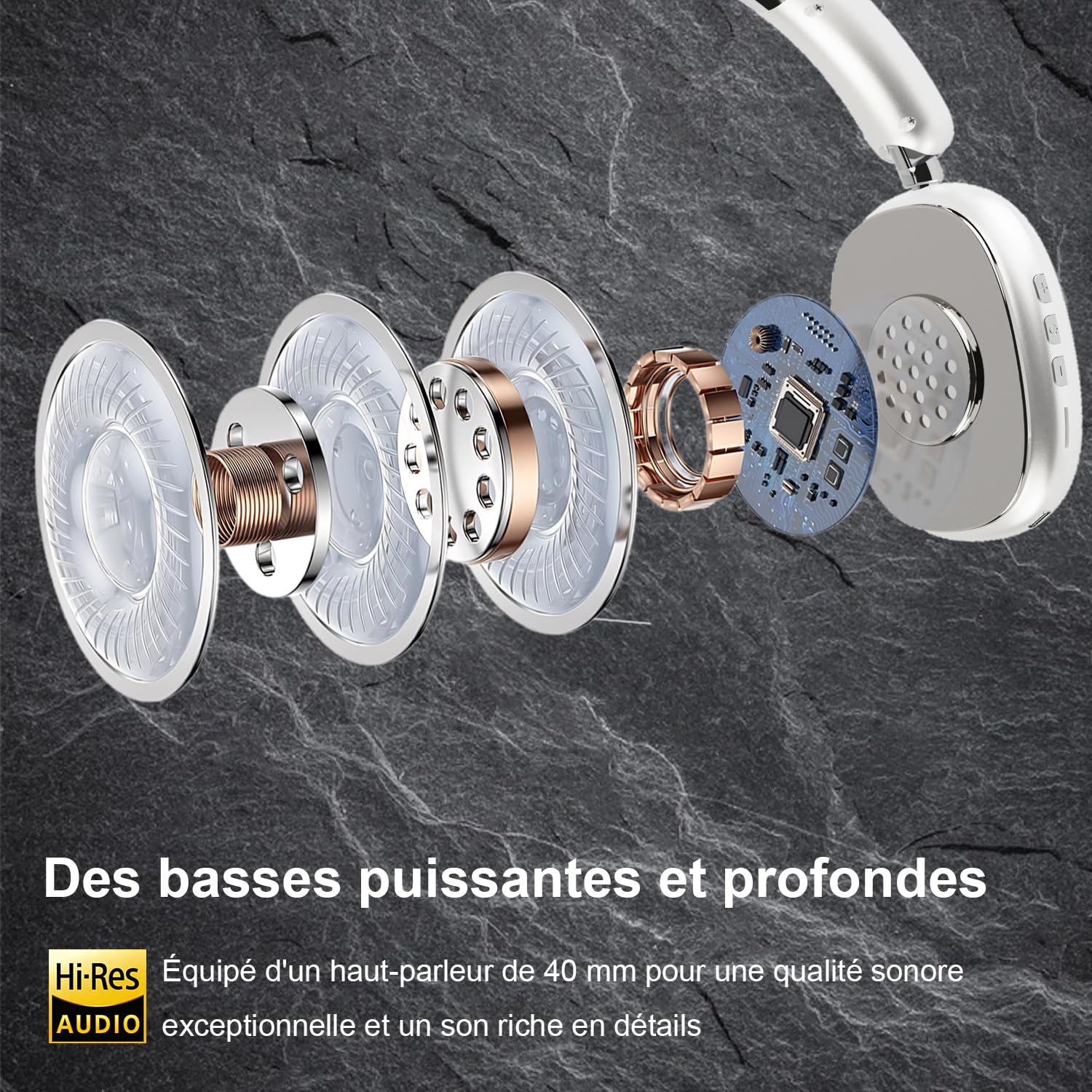 Lonzuer Casque Audio Supra-auriculaire Bluetooth 5.4 avec réduction de Bruit - 48h d'autonomie, Audio Haute Résolution, Micro, Pliable, Confortable, Compatible iOS Android PC (Argent) - 4
