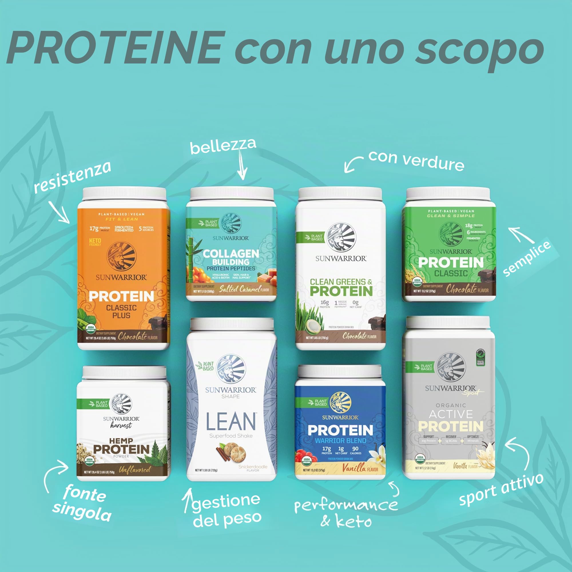 Proteine in polvere - proteine vegetali - massa muscolare in scatola - facile da compattare -peptidi proteici da costruzione - vaniglia tahitiana - 500 G - Sunwarrior COLVAN500_2022