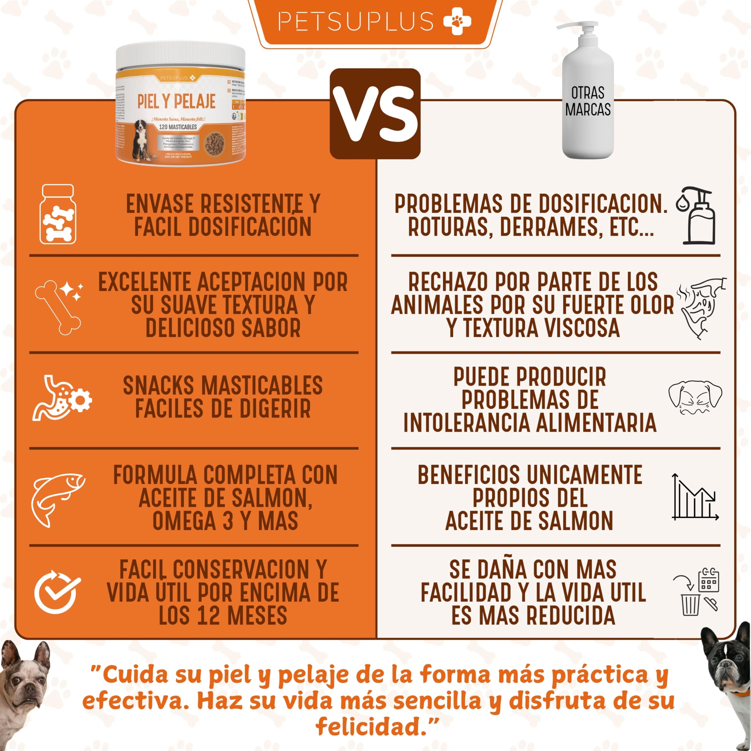 Piel y Pelaje - Complemento Alimenticio con Aceite de Salmon y Omega 3. Favorece el Bienestar de Perros con Picazón, Piel Seca, Irritación, Caída del Pelo e Irritabilidad