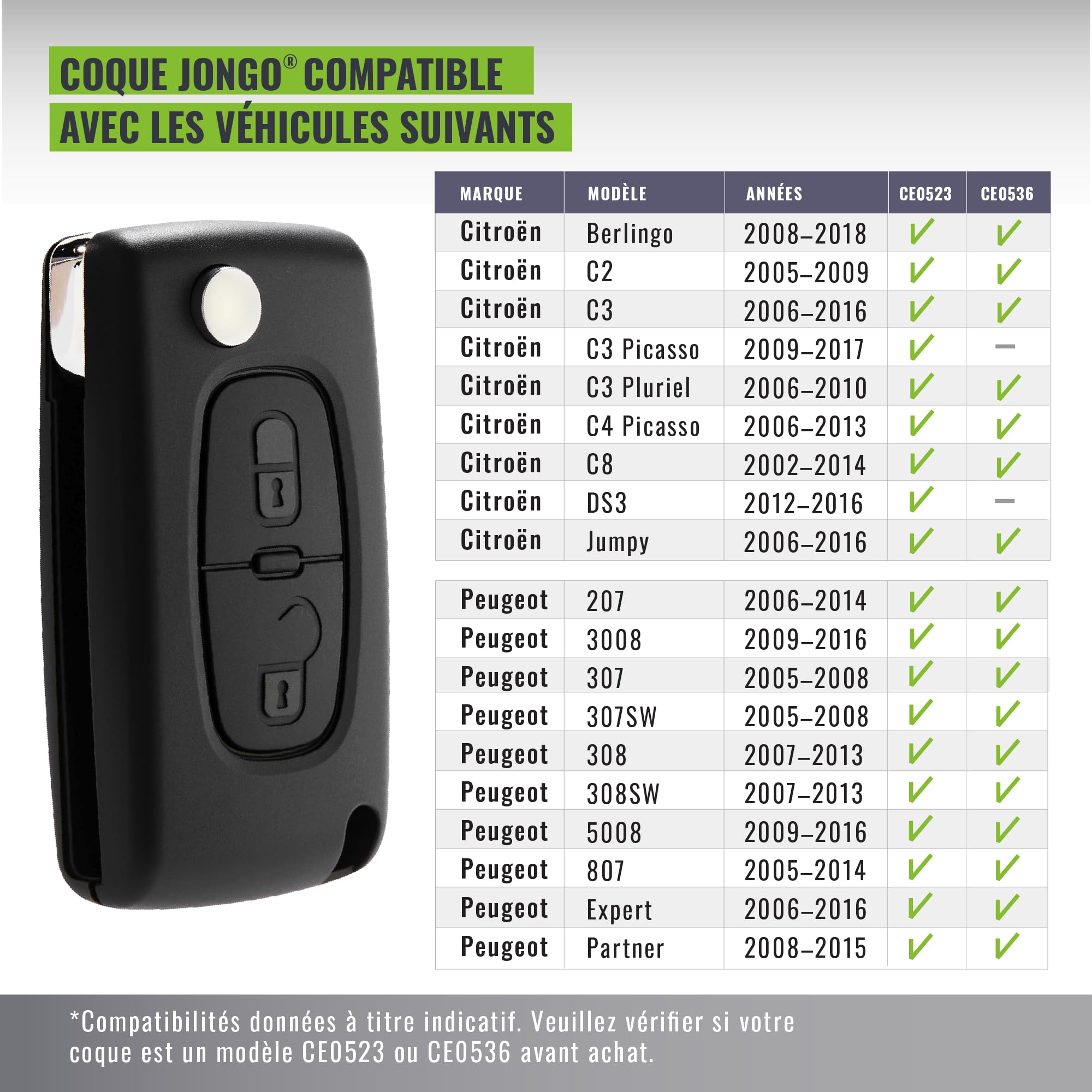 Funda Plip para Llaves Coche Mando a Distancia Compatible con Peugeot 207, 3008, 307, 308, Partner y Citroën C3, DS3, C4, Berlingo