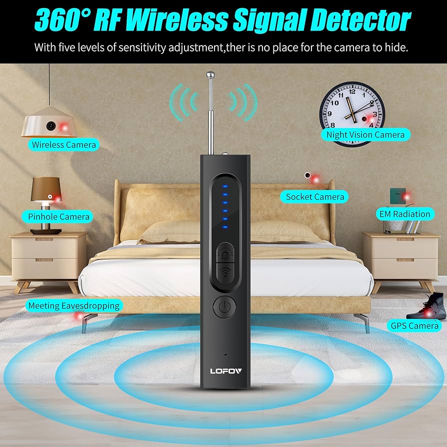 Hidden Camera Detectors,LOFOV Camera Detector,Signal Scanner