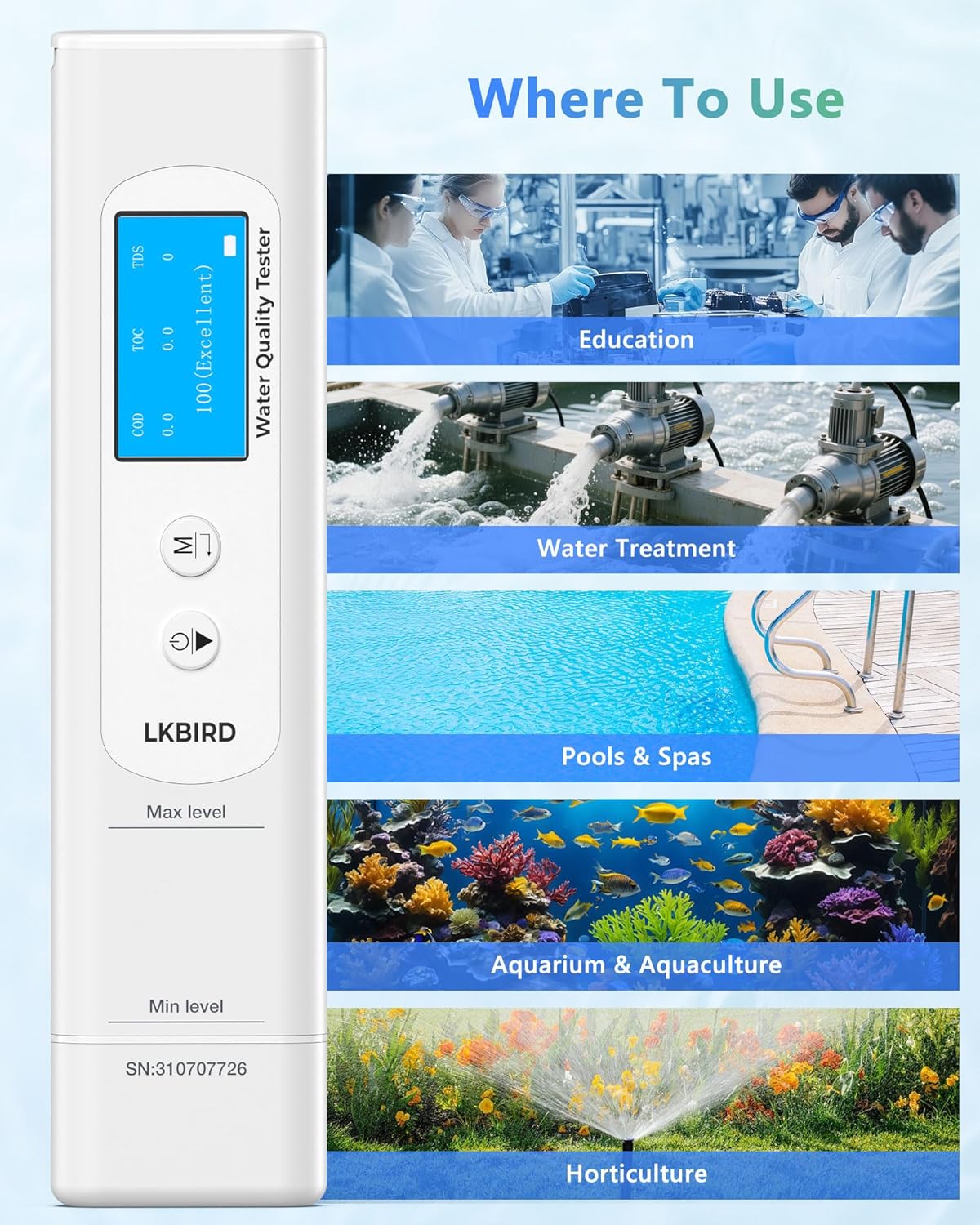 6-in-1 Smart Water Tester for Drinking Water with APP Monitoring, Digital Water Testing Kit for TDS Meter, EC, Temp, TOC, COD, UV275, Professional Water Tester for Home, Well, Tap & Outdoor.