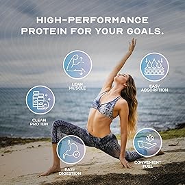 Muscle Feast Grass-Fed Whey Protein Isolate, All Natural Hormone Free Pasture Raised, Whey Isolate Protein Powder for Men and Women, Clean, Non-GMO & Gluten-Free Isolate Protein - Unflavored, 2lb