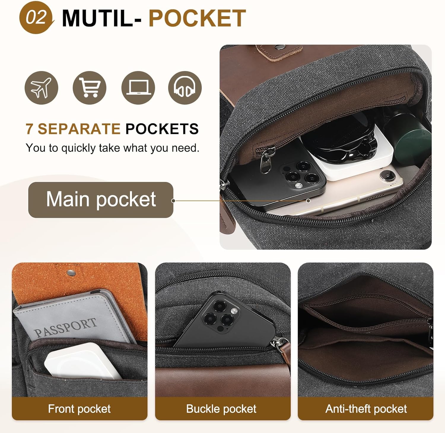 Canvas Sling Bag for Women Men, Crossbody Backpack Vintage, Shoulder Bag W/Leather Accents for Outdoor Cycling Hiking Travel, Black - Image 4