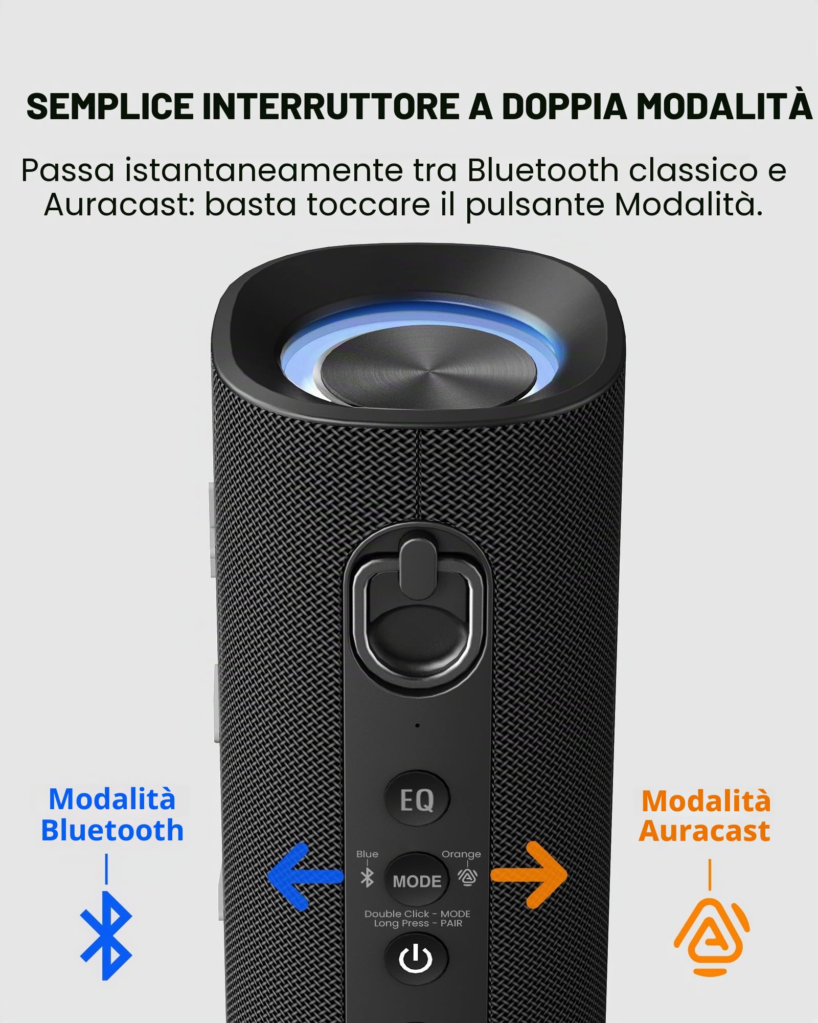Avantree Harmony A1 – Sistema Di Altoparlanti Wireless Multiroom Auracast Per Audio In Tutta La Casa E Musica Di Sottofondo, Espandibile Per Negozi E Piccoli Spazi, Bluetooth, Ottico E AUX