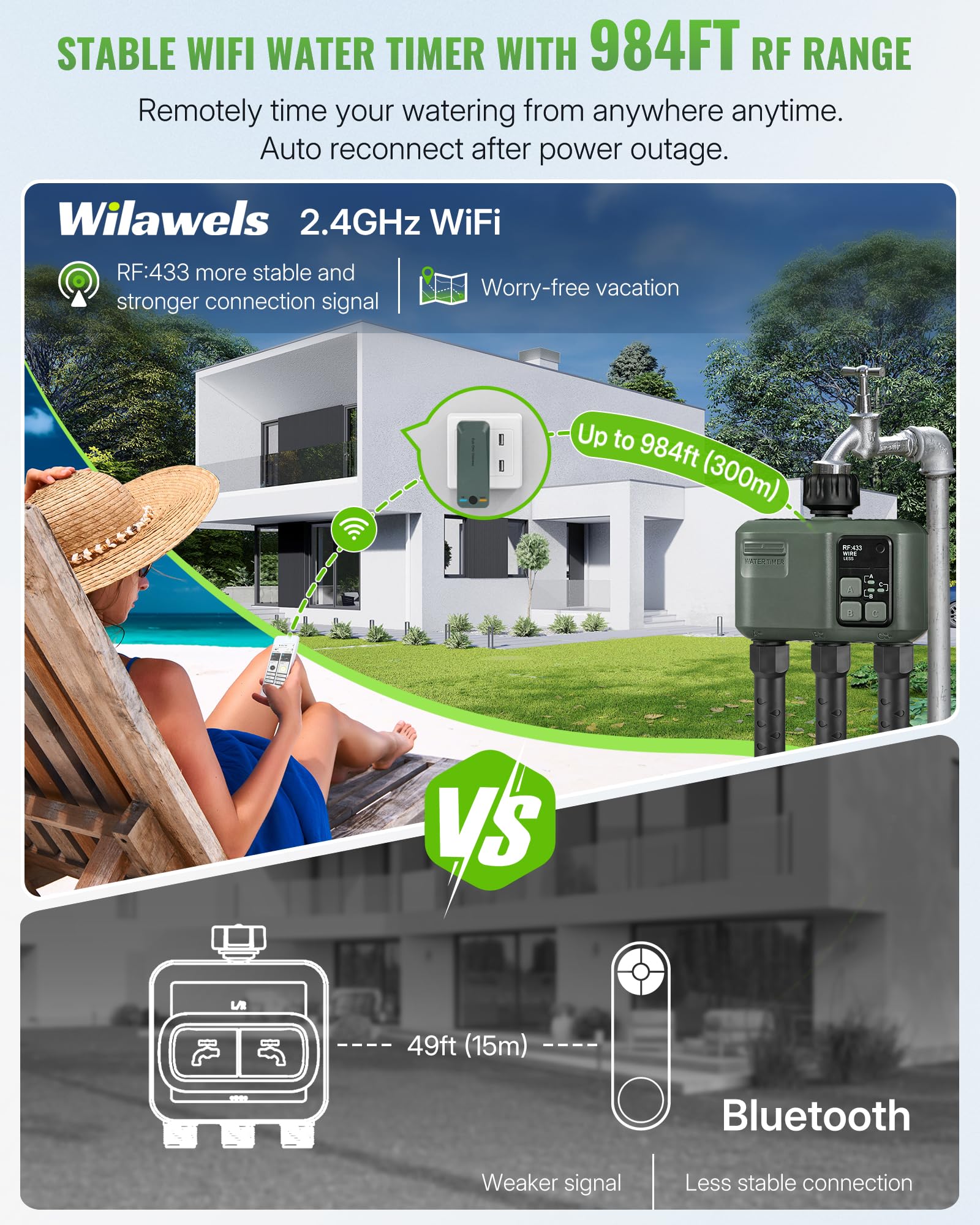 Timer wody WiFi do węża ogrodowego, timer zraszacza 3-strefowy, zasięg RF 300 m, inteligentne podlewanie węża z aplikacją WiFi, automatyczny system nawadniania, opóźnienie deszczu, ręczne podlewanie