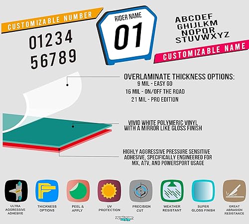 Miniatura 9 de Kalair GFX Kit de gráficos para Suzuki DRZ400SM (2001-2023) serie Enigma azul 16 Mil-Dirt pit bike pegatinas de motocicleta, calcomanías de carreras