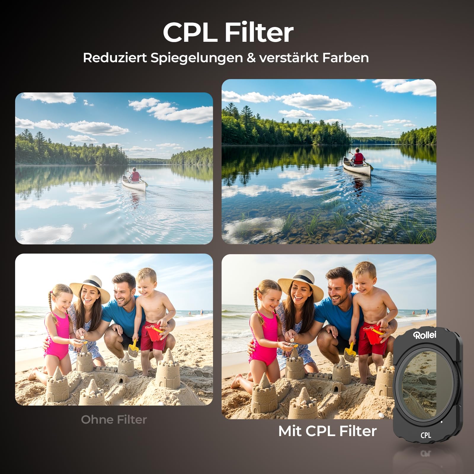 Rollei Magnetisches Filter Set Kompatibel mit DJI Osmo Pocket 3, Osmo Pocket 4, 3 in 1 Filters ND 2-32 + CPL + Black Mist 1/4 mit Optisches Glas Nano Beschichtungen, DJI-Pocket-3-4-Zubehör