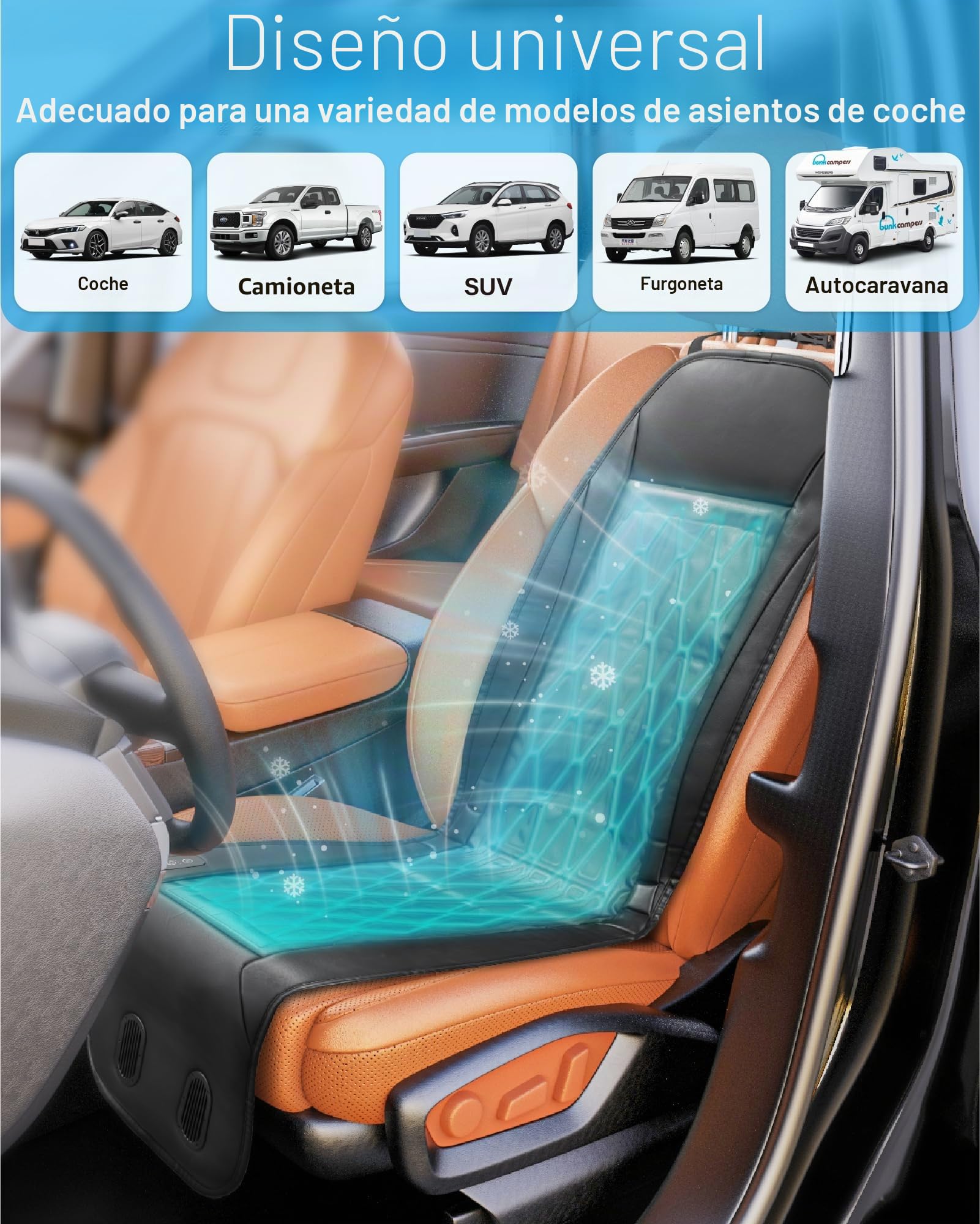 Cojín de Asiento para Coche con refrigeración líquida, 12V/24V Encendedor, 3 Niveles de refrigeración, Universal | Cojín de refrigeración activo para asiento de coche, 12 V-24 V, silencioso, para coche, SUV, camión