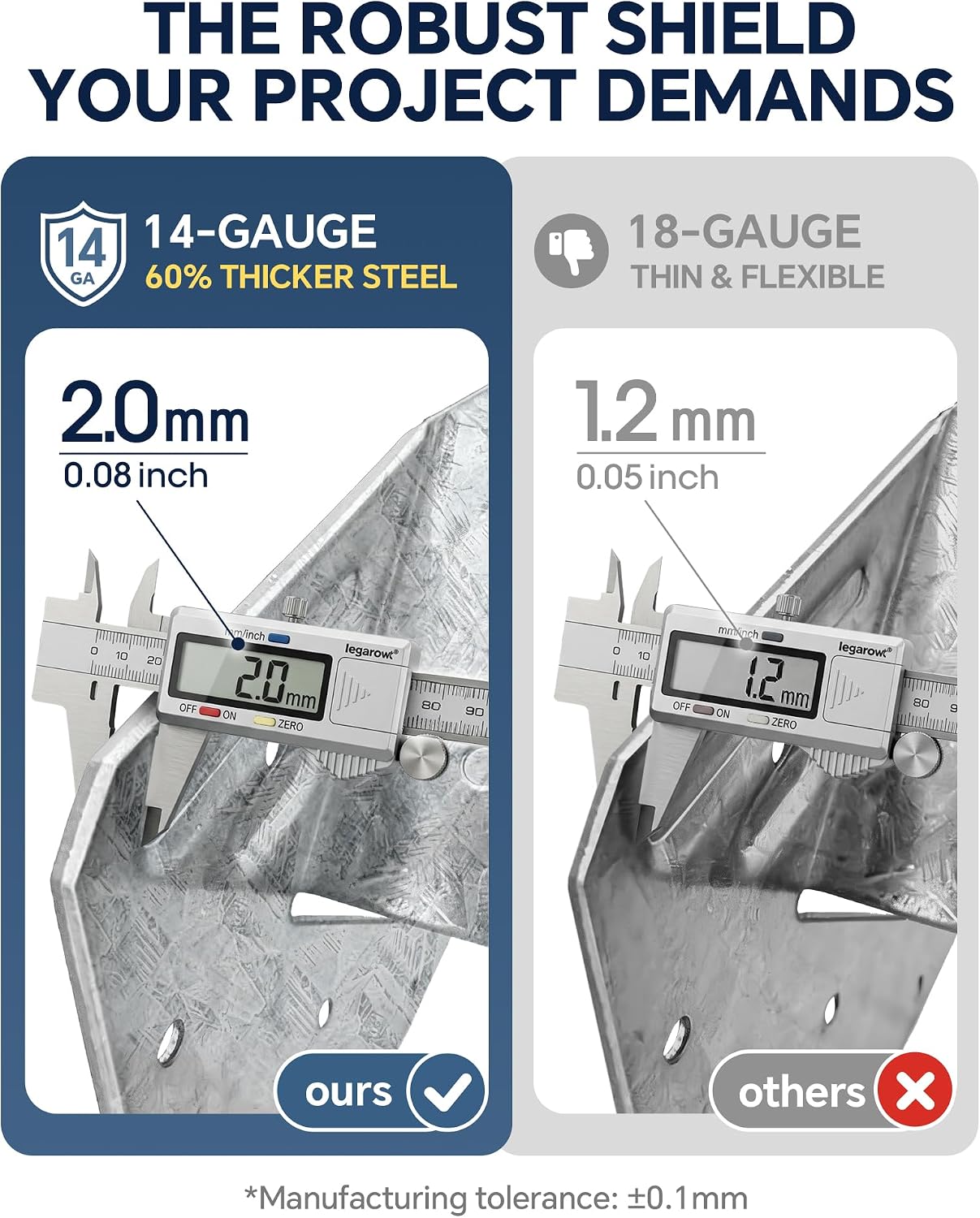 26 Pack Hurricane Ties for Rafters, 14 Gauge Hot Dip Galvanized Hurricane Straps, Joist Hangers Fit 2x4 2x6, Rafter Tie Brackets for Roof Trusses, Hurricane Clips for Roofing Wood Timber Connectors