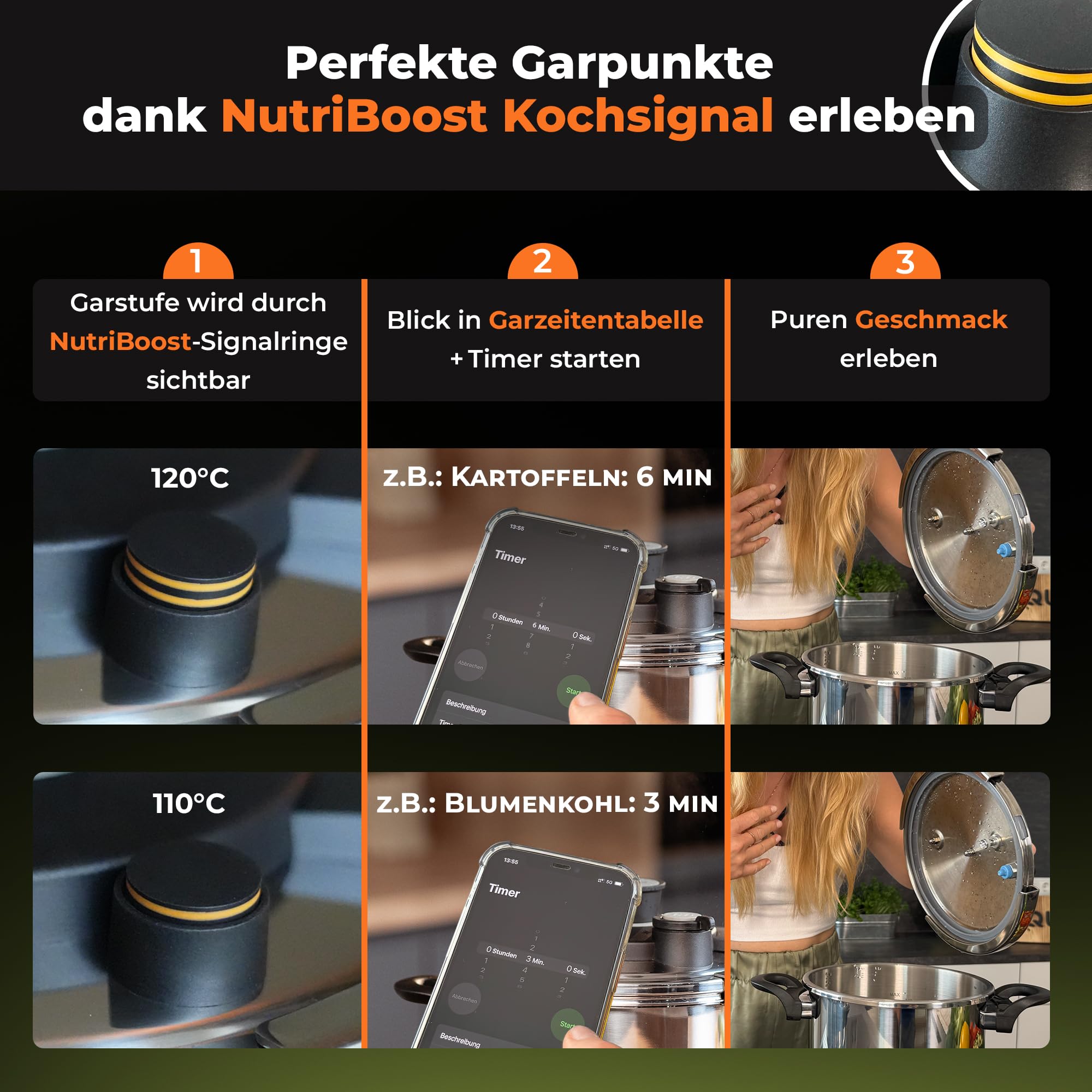QUIXO Schnellkochtopf 6L VitaSmart mit Kochzeitsignal für alle Herdarten [NEU mit Füllmengenmarkierung] Dampfkochtopf mit 2 Garstufen (6L + Garkorb)