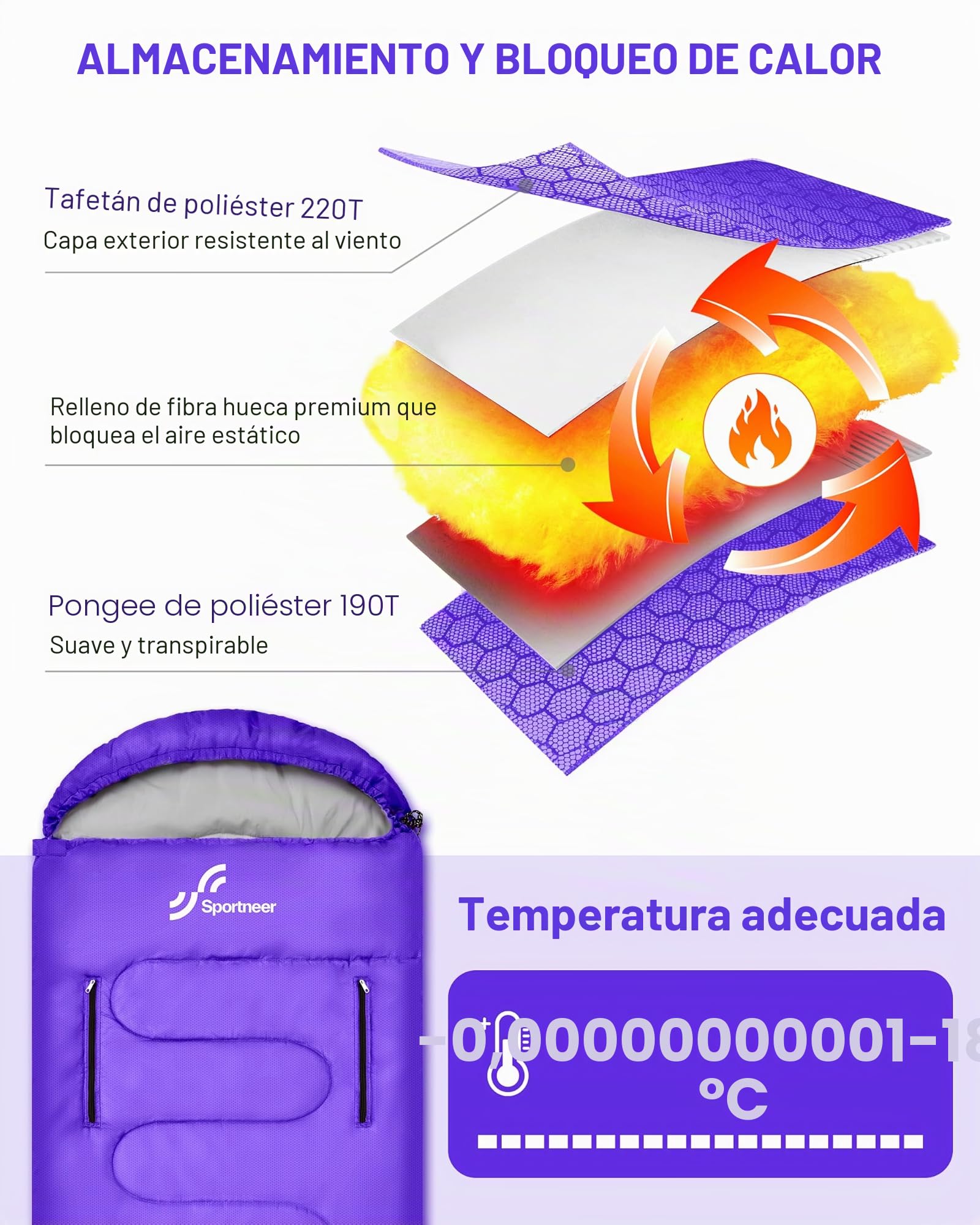 Sportneer Saco de Dormir portátil Adecuado para Las 4 Estaciones con Orificios con Cremallera para Brazos y pies Saco de Dormir Individual para Adultos para Senderismo y Viajes, 20 Grados, Púrpura
