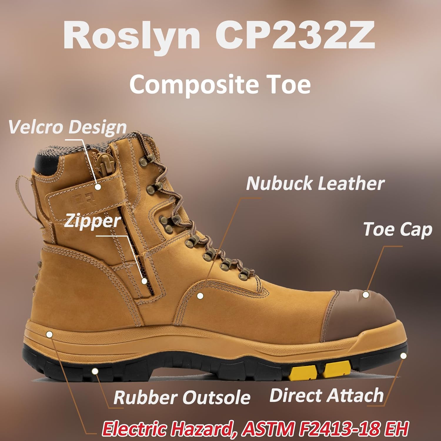 ROCKROOSTER Roslyn Composite Toe Side Zip Work Boots for Men, 7" Lightweight Comp Toe Cap Comfortable YKK Zipper Non-slip Rubber,ASTM F2413-18 EH Safety Boot, Wide Ankle Support Boots (CP232Z-245Z) - Image 3