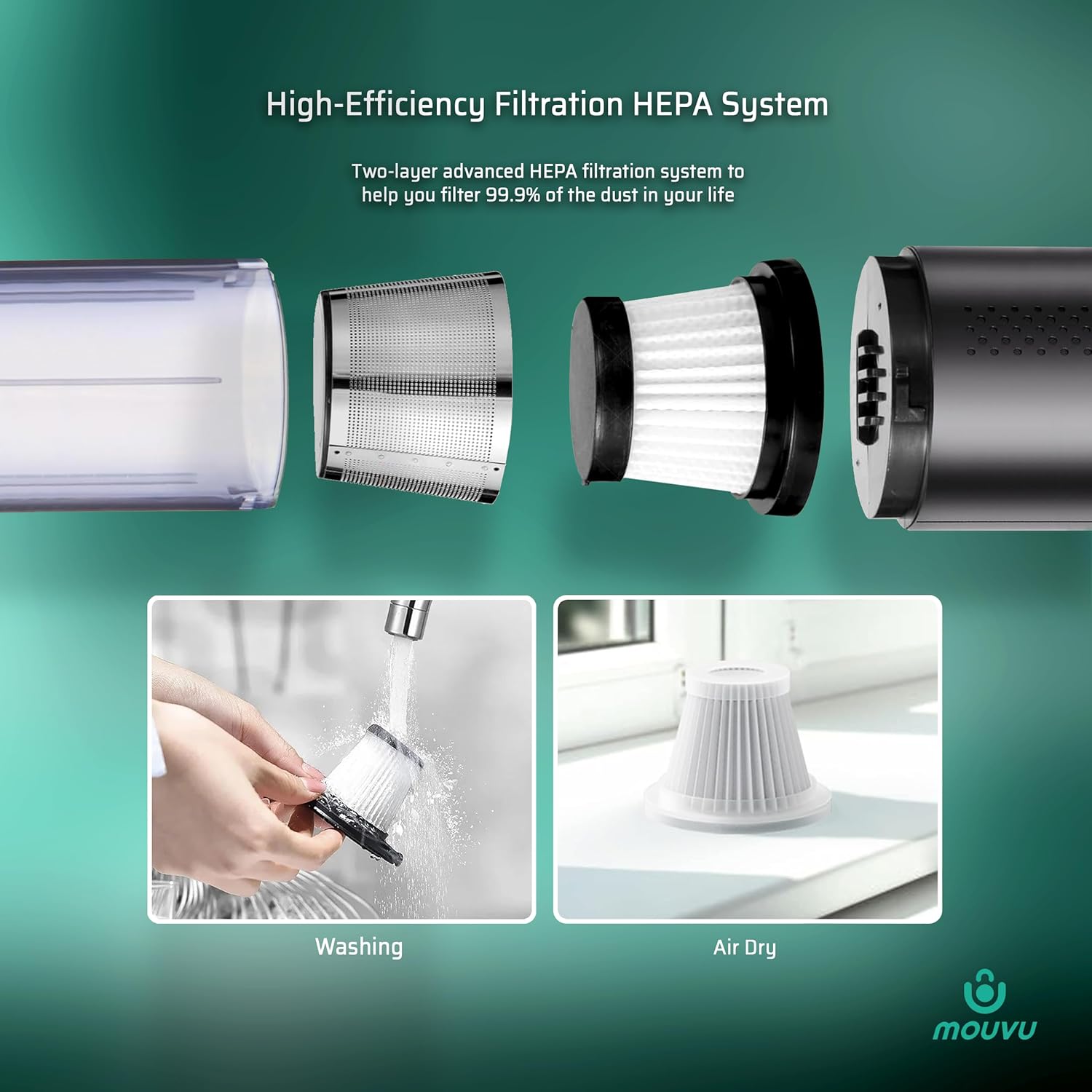 Portable Mini Cordless Car Vacuum with 16000pa, Blow & Suction 2 in 1, Type-C Charge, 2 Suction Modes, Handheld, Office Desk, Couchs, Hidden Areas, for Men.