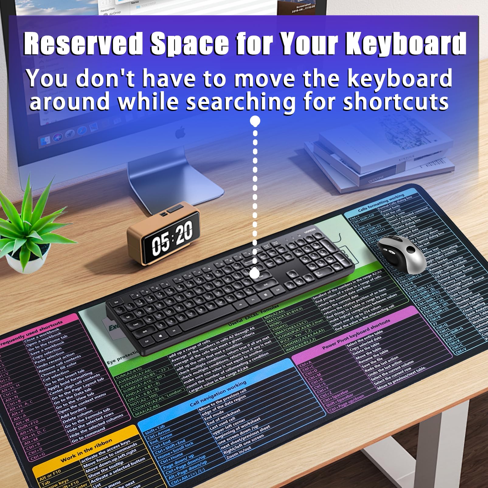 Excel Cheat Sheet Desk Pad, XL Office Keyboard Shortcuts - View #11