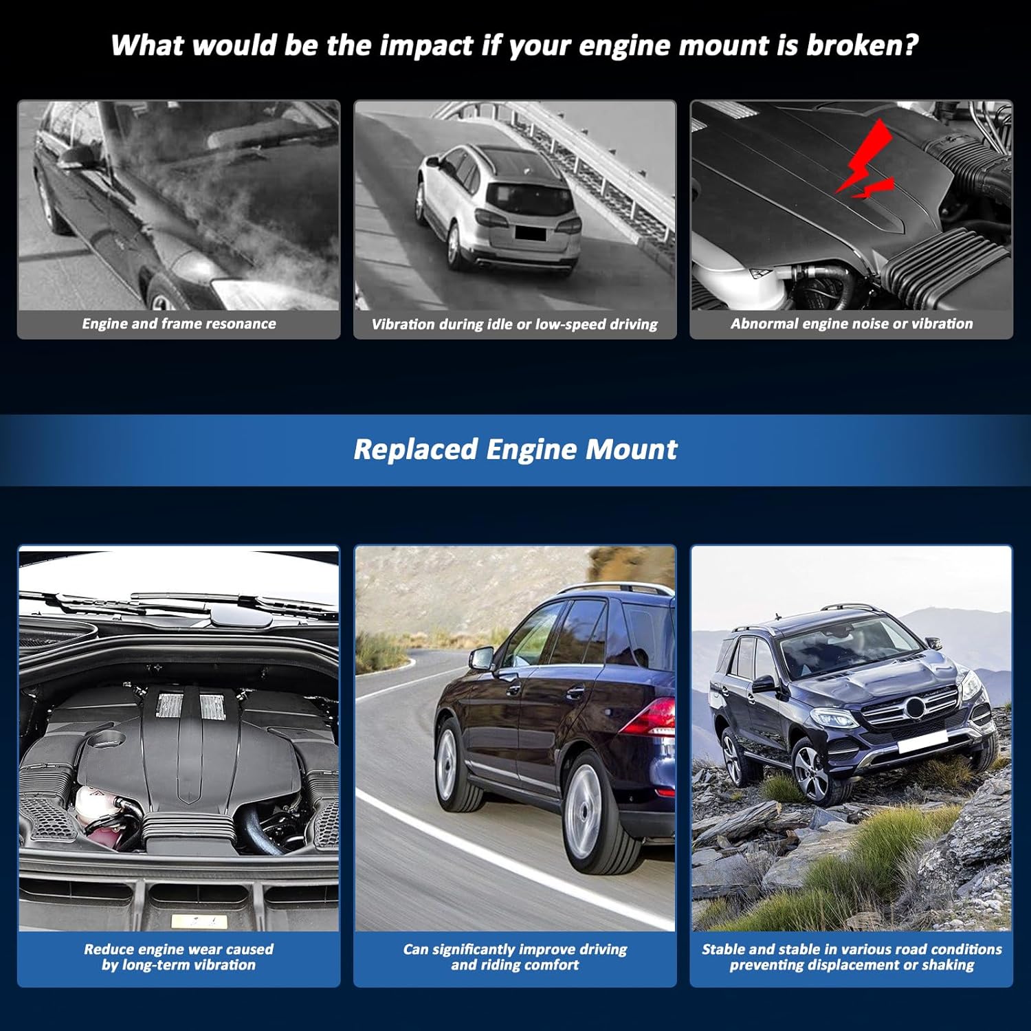 MUNIK Engine Motor Mounts 3 Piece Set 2012-2019 for Mercedes-Benz GLE C292 W166 GLS X166 GL X166 M W166 M276.821 M278.928 Peat# 1662405917 1662405917 2512402518 1662403817 1662404817